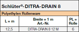 DITRA-DRAIN8