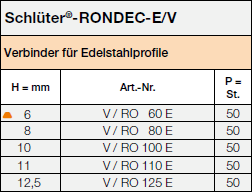 Schlüter-Rondec-E/V Verbinder für Edelstahlprofile