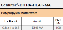 DITRA-HEAD-MA