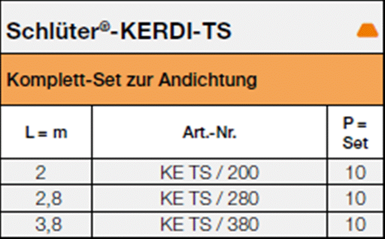 Schlüter KERDI-TS